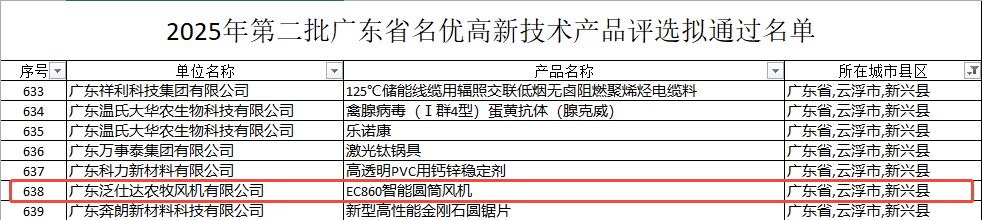 EC860智能圆筒风机