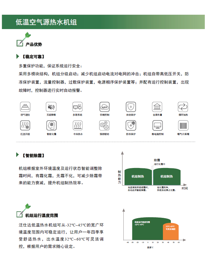 低温热水机1