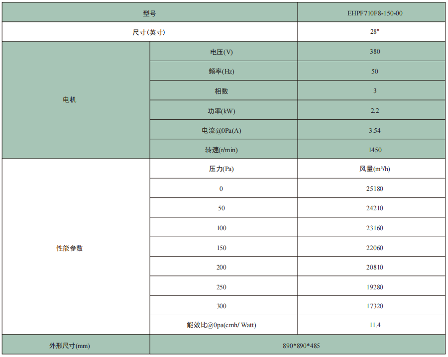 EHPF710系列