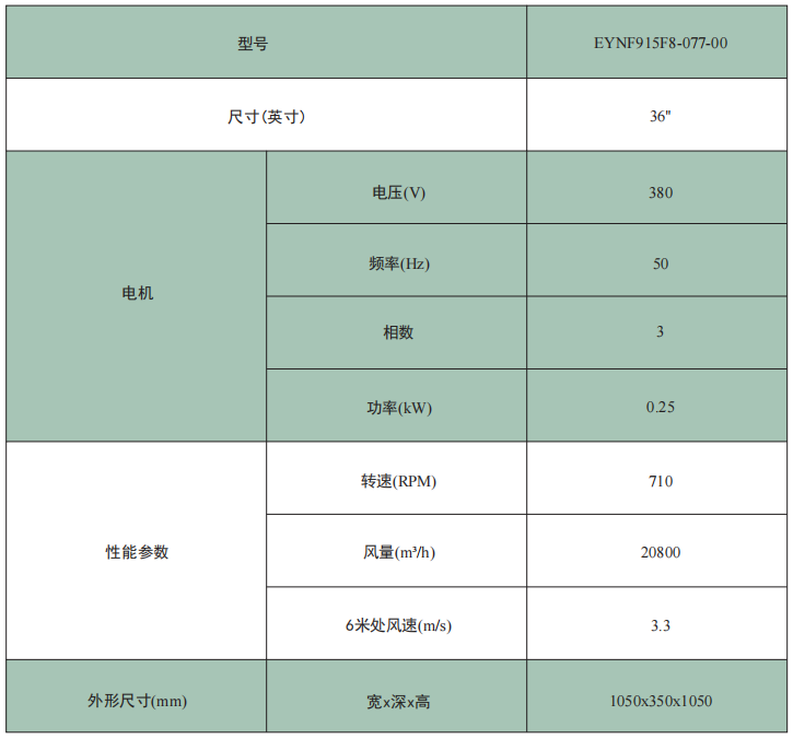 E-YNF-III系列