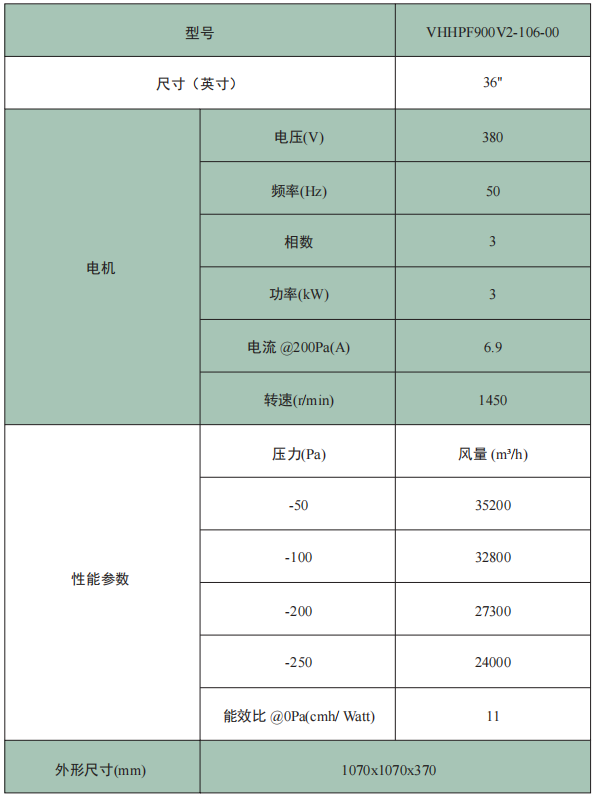 VHHPF系列