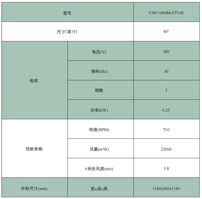 YNF1000系列.png