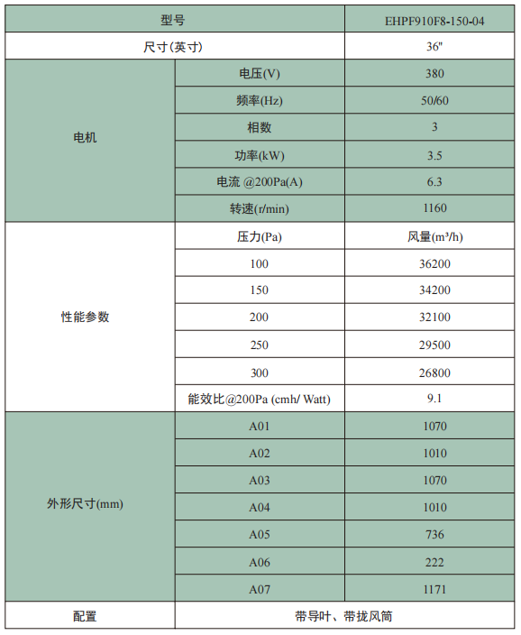 EHPF910带导叶带拢风筒
